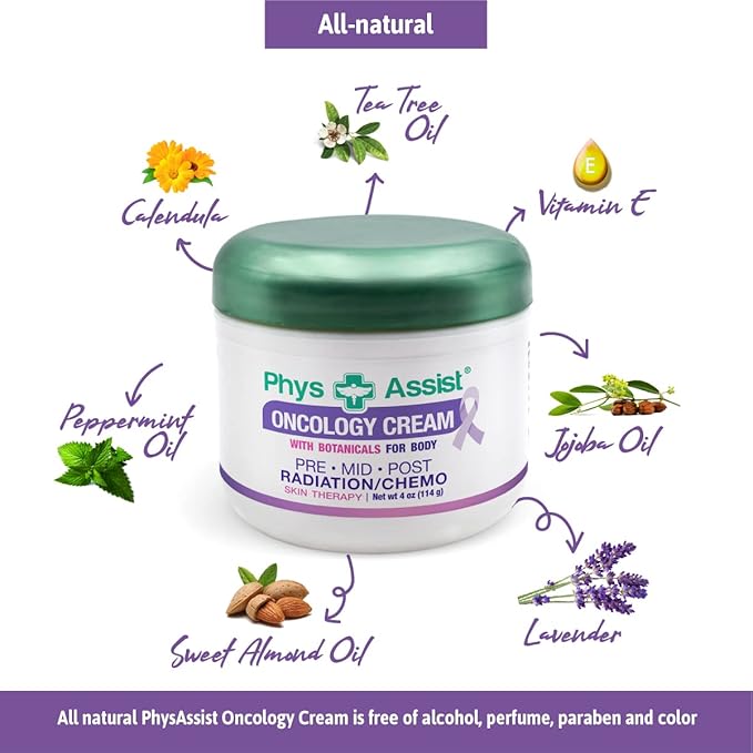 Oncology Cream 4 oz plus 3 Pack Lip Balm. Hydrating to Stressed Skin Undergoing Chemo or Radiation. Skin Therapy. Made with Botanicals.-VivaGrace Women