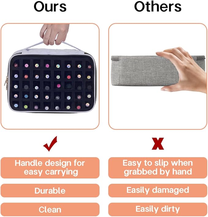 Nail Polish Bag organizer-Holds 40 bottles(15ml-0.5fl.oz),Nail Polish Carrying Case Clear Multifunctional Cosmetic Travel Cases Makeup Bags Gray