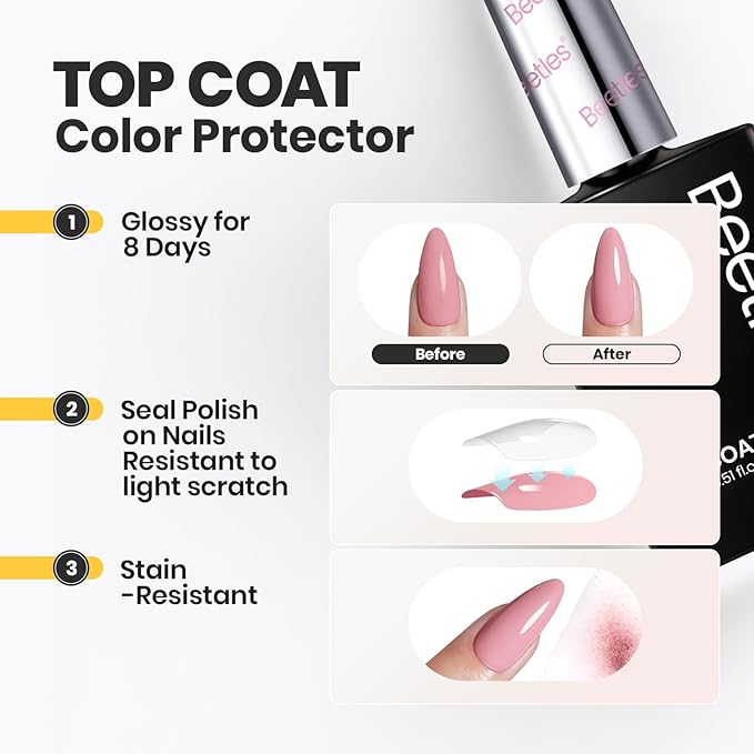 Beetles Top Coat Nail Polish, 15ml Clear Nail Polish Quick Dry, High Gloss Shine Finish and Long Lasting Nail Protector Nail Art Design Diy Gifts for Women