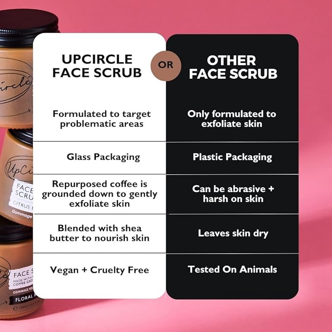 UpCircle Coffee Face Scrub - Citrus Blend For Normal + Dry Skin 3.5oz- Shea Butter, Coconut + Rosehip Oil - Natural, Vegan Face Exfoliator For Soft, Smooth Skin-VivaGrace Women
