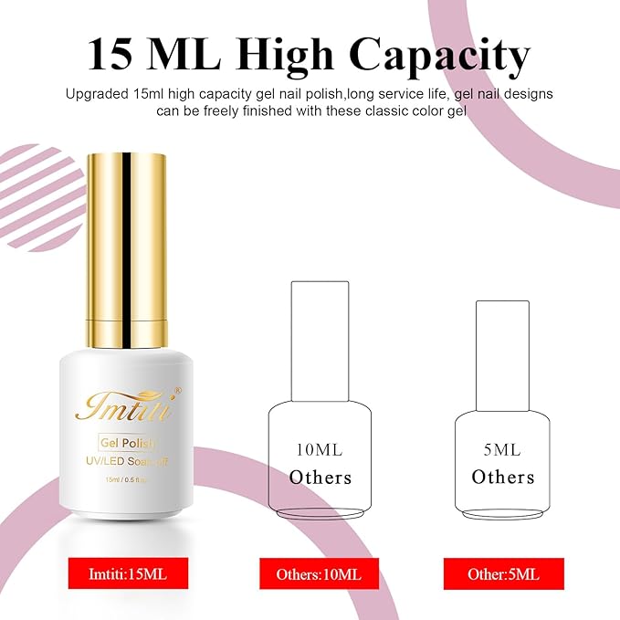 Imtiti Gel Nail Polish, 1 Pcs 15ml Neon Red Color Gel Polish Soak Off Nail Art Manicure Salon DIY Nail Lamp Gel Nail Design Decoration at Home Gift for Women, 0.5 Fluid Ounces