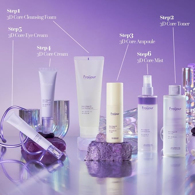 Retin-Collagen 3D Core Eye Cream, 15ml / 0.51 fl. oz.-VivaGrace Women