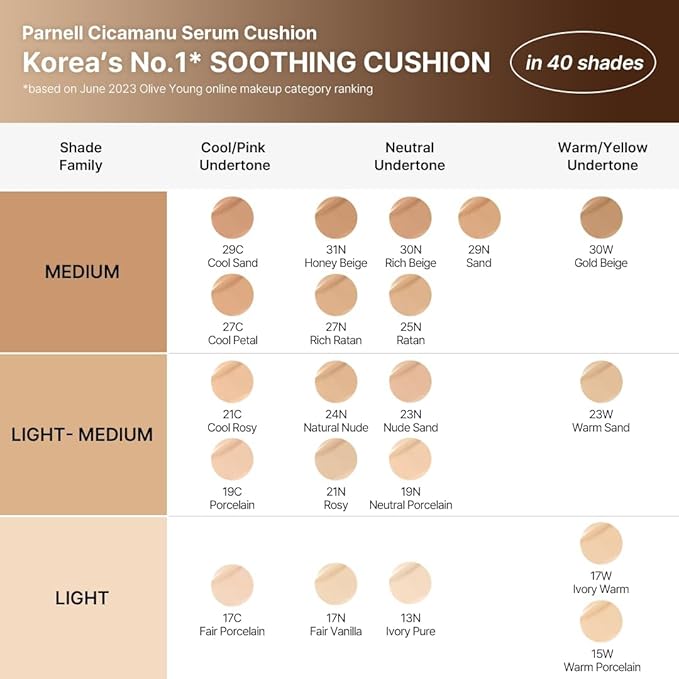 Parnell Cicamanu Serum Cushion - Moisturizing Foundation for Soothing, Coverage, Glass Skin and Lightweight for Sensitive and Dry Skin Pearl Skin (0.52 Fl Oz)(24N)-VivaGrace Women
