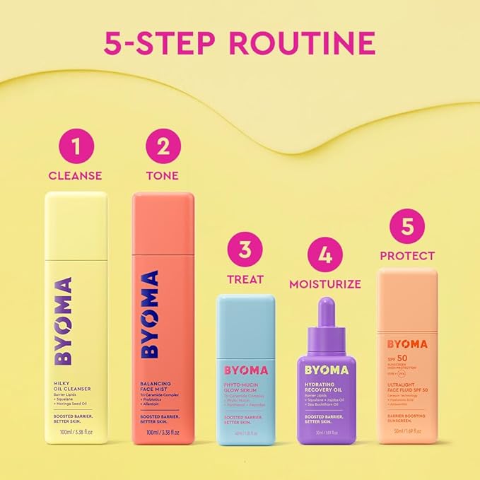 BYOMA Balancing Face Mist - pH Balanced Face Toner with Ceramides, Probiotics & Allantoin - Alcohol Free Toner Spray - Balance, Soothe & Refresh Throughout The Day - 3.38 fl. oz-VivaGrace Women