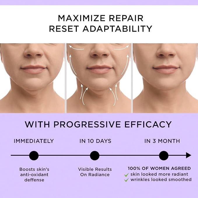Neck Tightening Cream, Neck Firming Cream For Tightening and Firming, Fine lines, Loose & Sagging On Face, Decollete & Other Skin Areas - 1.7 OZ-VivaGrace Women