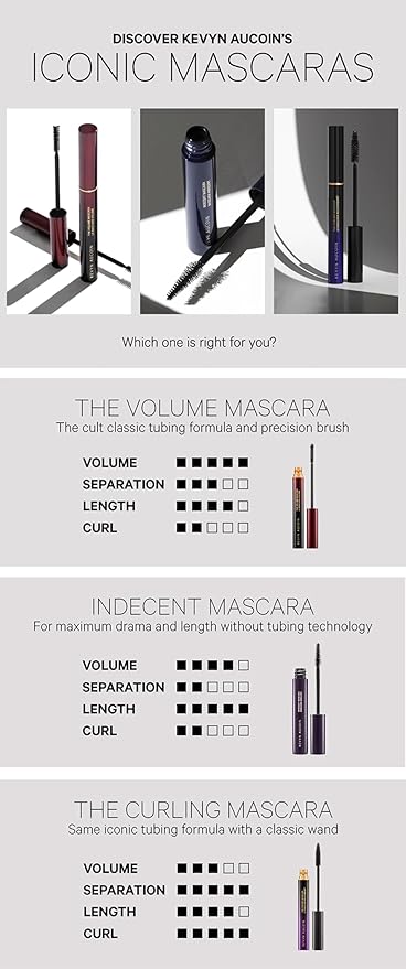 Kevyn Aucoin The Volume Mascara, Black: Precision detail brush. Tubing tech. Long wear. Clump & flake-free. Pro makeup artist go to that thickens, separate & lengthen lashes. Easy removal with water.