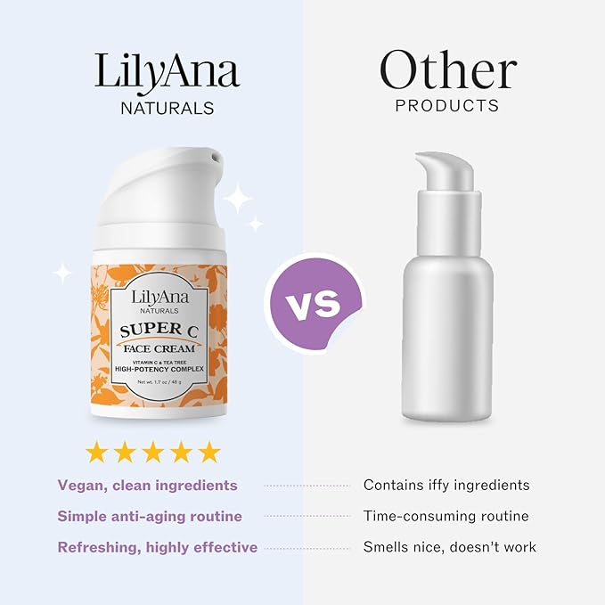 LilyAna Naturals Face and Neck Moisturizer for Women and Men - Moisturizer Face and Neck Cream for Dry Skin and Dark Spot Brightening (Super C, 1.7oz)-VivaGrace Women