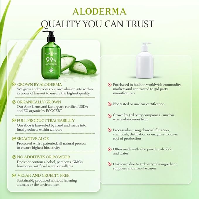 Aloderma 99% Organic Aloe Vera Gel Made within 12 Hours of Harvest - Pump Bottle - Lightweight Aloe Gel for Face and Body, Soothing and Hydrating Sunburn Relief, Great for Scalp & Hair - 6 x 10.6oz-VivaGrace Women