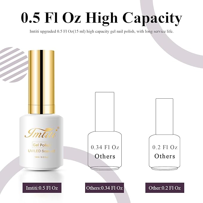 Imtiti Taupe Gray Gel Nail Polish, 1 Pcs 15ml Dark Gray Color Soak Off LED Long-Lasting Nail Gel Polish Nail Art Starter Manicure Salon DIY at Home, 0.5 Fluid Ounces