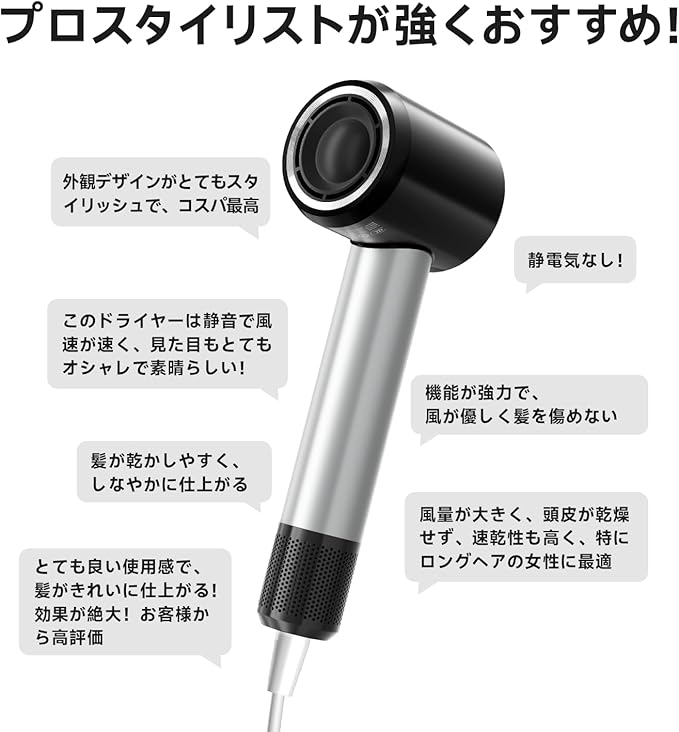 PLUZZ Pro Professional Hair Dryer with 3M Power Cord, 140,000 RPM Brushless Motor High-Speed, 500M Negative Ions, Quiet & Lightweight, Diffuser & Holders Attachments – Salon/Home Use-VivaGrace Women