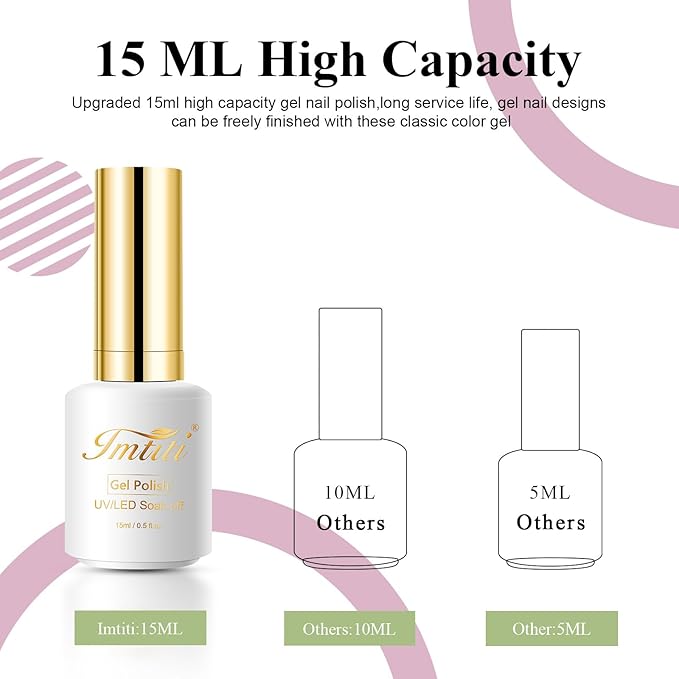Imtiti Green Gel Nail Polish, Khaki Green Gel Polish, Gift for Women, 0.5 fl oz