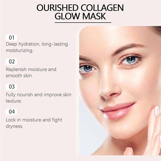 Retinol Collagen Face Mask – Korean Tightening Hydrogel Overnight Mask, Deep Moisturizing & Elasticity Boost, Long-Lasting Hydration & Brightening Skin (Collagen Face Mask)-VivaGrace Women