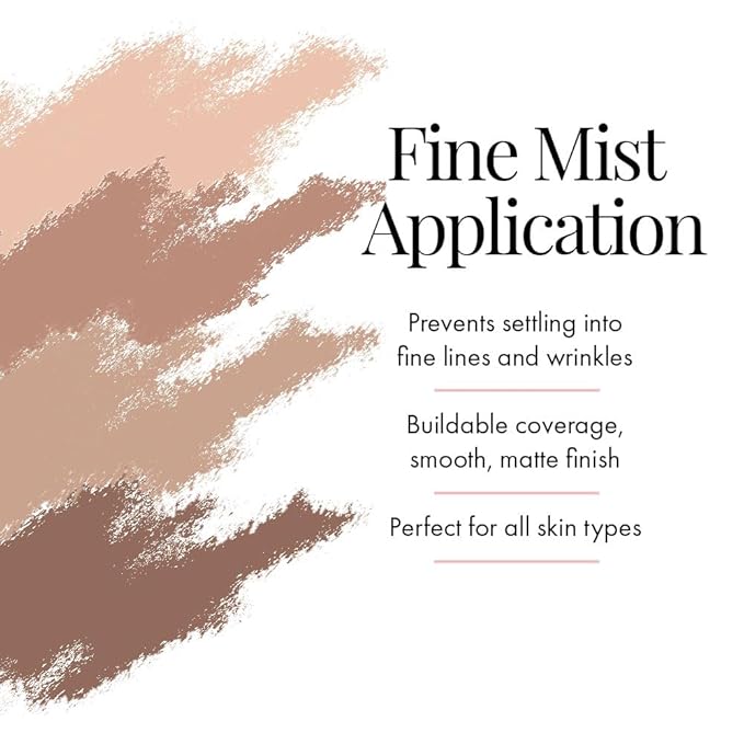 Jerome Alexander MagicMinerals AirBrush Foundation, Spray Makeup with Skincare Active Ingredients, Ultra-Light, Buildable, Full Coverage Formula (Light Medium)-VivaGrace Women