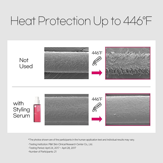 Mise En Scene Perfect Styling Serum for Heat Damage Protection - Hair Serum for holding Bounce, Hair Essence for Long Lasting Curl, Powdery Scent, with Argan Oils, 2.70 fl. Oz-VivaGrace Women