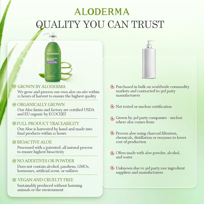 Aloderma Oil Controlling Shampoo Made with Freshly Harvest, Organic Aloe Vera for Oily Hair & Scalp - Infused with Tea Tree Oil and Willow Bark Extract to Gently Cleanse Build Up Without Drying - 16oz-VivaGrace Women