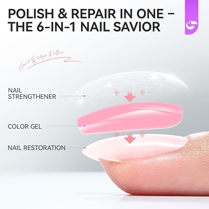 gelike ec Nail Ridge Filler and Strengthener Polish: Pink 6 in 1 Natural Nail Hardener Extra Strong and Growth - Long Lasting Nail Repair for Damaged Nails - For Daily Work Home Salon