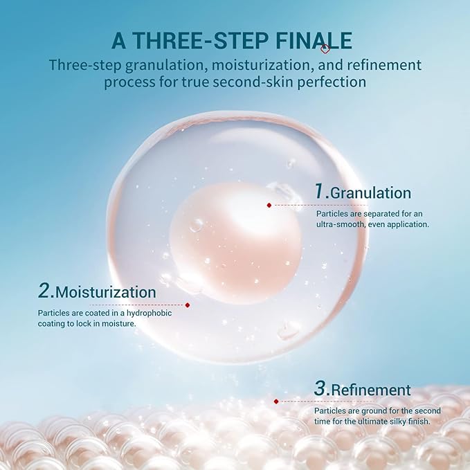 FLORASIS Flawless Jade Breathable Longwear Cushion Foundation (N25 Rippling Lotus)-VivaGrace Women