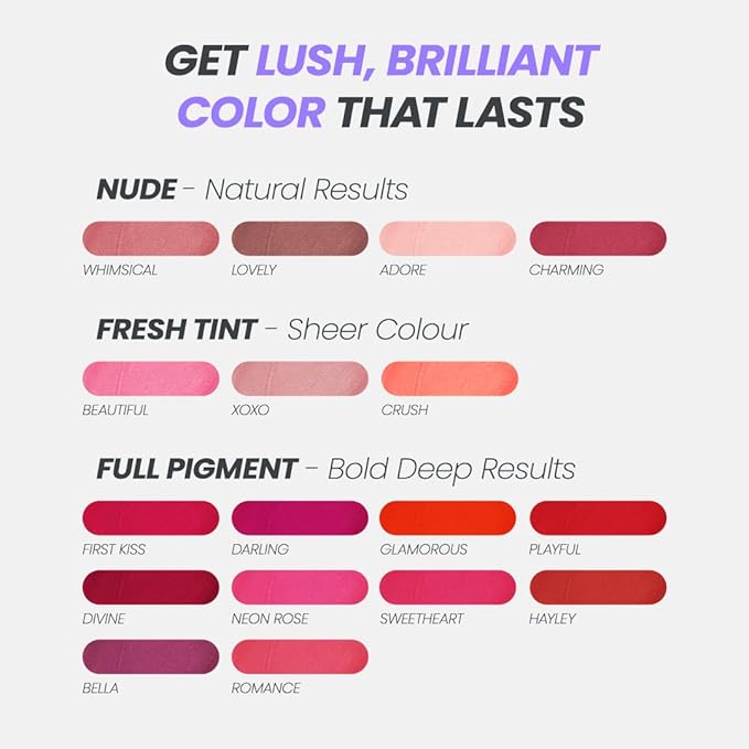 Wonderskin Wonder Blading Lip Stain Peel Off and Reveal Kit - Long Lasting, Waterproof Pink Lip Tint, Transfer Proof Natural Lip Stain Kit (Glamorous)-VivaGrace Women