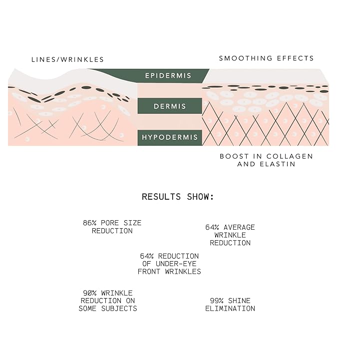 Rejuvenation Serum for Line Lifting and Crow's Feet-VivaGrace Women
