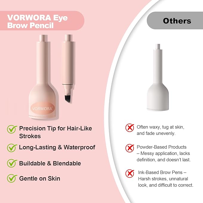 Eyebrow Pen with Hair-Like Strokes, Microblading Eyebrow Pen, Angled Brow Tint Brush for Eyebrows, Smudge Proof, Long Lasting, Easy to Color, Soft Black-VivaGrace Women