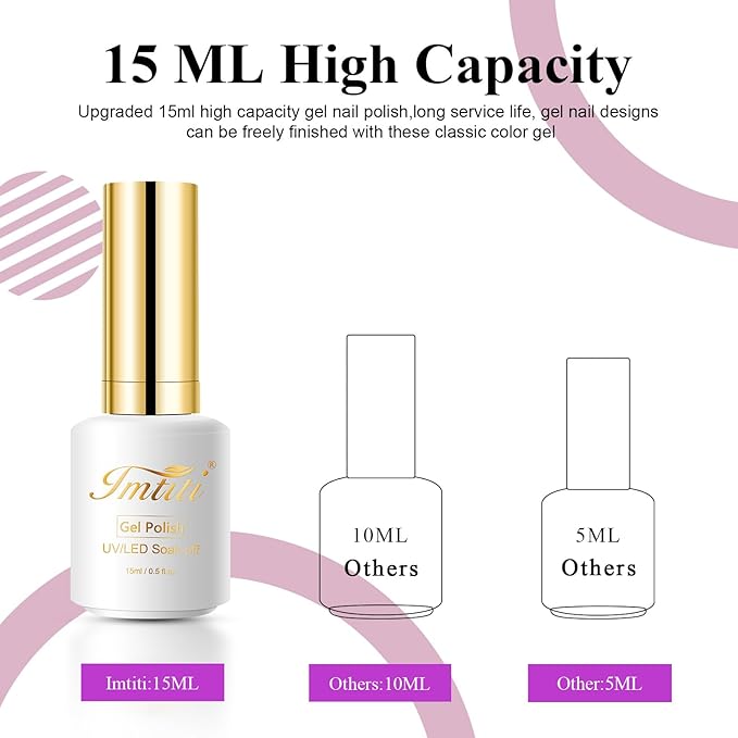 Imtiti Magenta Purple Gel Nail Polish - Bright Purple Color Autumn Winter Gel Polish - Long-Lasting Color Suitable for All Occasions UV LED Cure Gel Polish