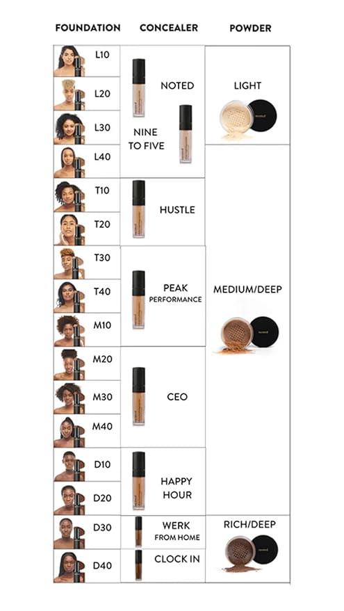 Mented Cosmetics Full-Time Eye Brightening Concealer for Women, Lightweight Full-Coverage Eye Makeup Concealer, Under Eyes Make Up Corrector, Blemishes & Contour, Happy Hour-VivaGrace Women