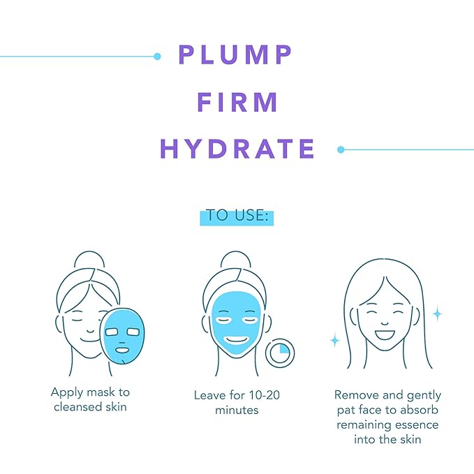 LAPCOS Collagen Sheet Mask, Firming Daily Face Mask with Collagen Peptides for Anti-Aging, Helps to Minimize Wrinkles, Restores Skin Elasticity & Firmness, Korean Beauty Favorite, 5-Pack-VivaGrace Women