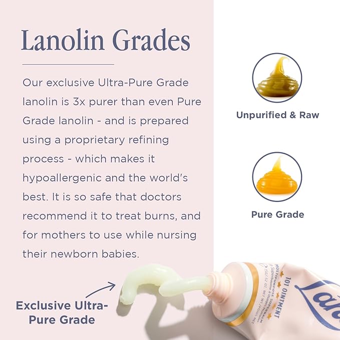 Lanolips 101 Ointment Multi-Balm Duo, Original Superbalm - Contains Pure Lanolin Oil for Smooth, Hydrated, & Healthy Lips - Natural Lip Balm for Dry Lips, Cuticles, & More (2-Pack, 0.52 oz each)-VivaGrace Women