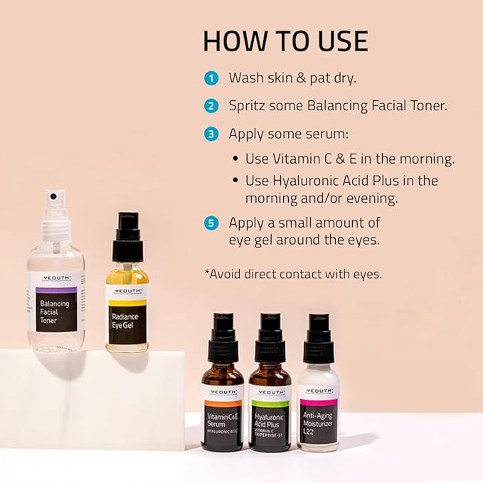 YEOUTH Skin Care Set: Hyaluronic Acid Serum for Face, Vitamin C Serum, Facial Toner, Under Eye Gel, Face Cream, Skin Care Kit for Women & Men 5-Piece-VivaGrace Women