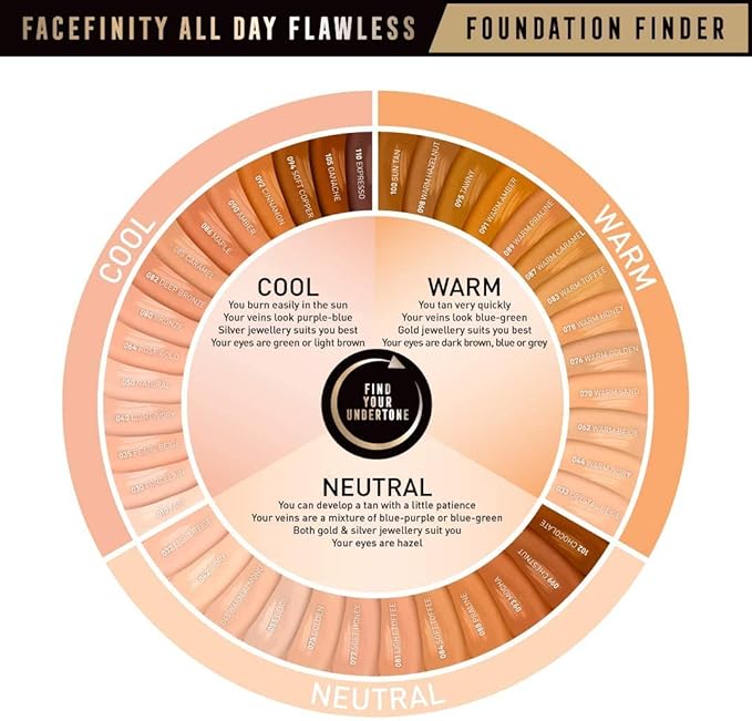 Max Factor Facefinity All Day Flawless 3 In 1 Foundation SPF 20, No. 85 Caramel (81377984)-VivaGrace Women