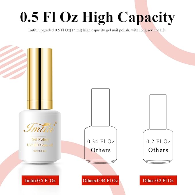 Imtiti Brown Red Gel Nail Polish, 1 Pcs 15ml Bronze Color Soak Off LED Long-Lasting Nail Gel Polish Nail Art Starter Manicure Salon DIY at Home, 0.5 Fluid Ounces