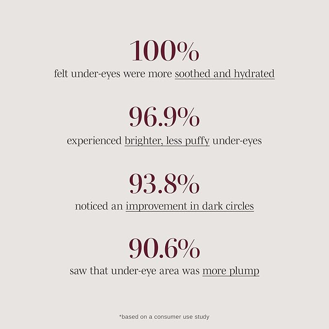 Wander Beauty Baggage Claim - Gold Foil Under Eye Patches For Dark Circles and Puffiness - Under Eye Mask Depuffs & Firms - Brightening Eye Mask for Under Eye Bags (6 Pairs)-VivaGrace Women