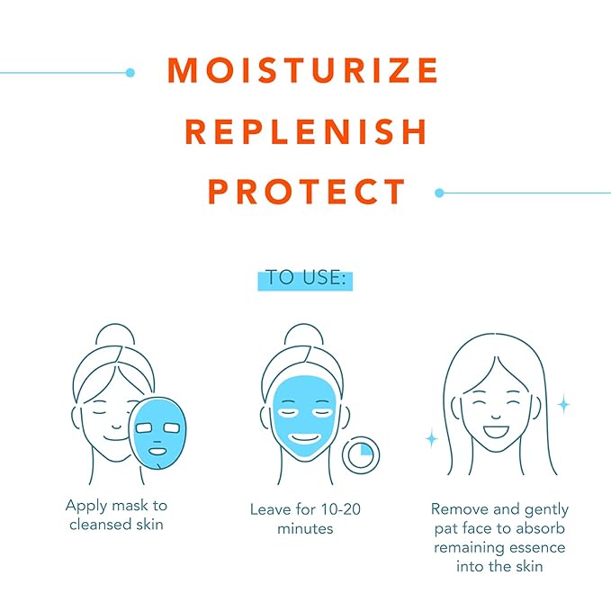 LAPCOS Milk Sheet Mask, Moisturizing Daily Face Mask to Replenish and Restore Dry Skin, Korean Beauty Favorite, 5-Pack-VivaGrace Women
