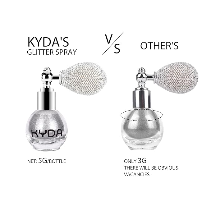 KYDA Highlighter Powder Spray, Glitter High Gloss Spray Shimmer Sparkle Powder Makeup Spray, for Face Body Cosmetic-Metallic Silver-VivaGrace Women