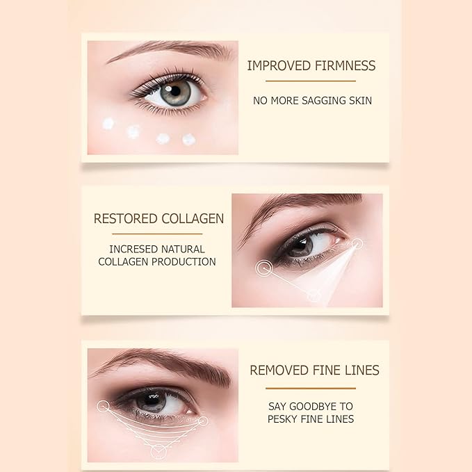 Collagen Six Peptide Dissolve Striation Three Color Eye Cream Eye Bags Hydrating Face Skin 60g / 2.03fl.oz-VivaGrace Women