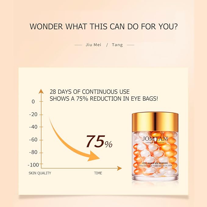 Collagen Six Peptide Dissolve Striation Three Color Eye Cream Eye Bags Hydrating Face Skin 60g / 2.03fl.oz-VivaGrace Women