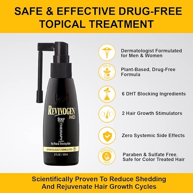 Revivogen MD Scalp Therapy Thinning Hair Solution, Shampoo & Conditioner Set-VivaGrace Women