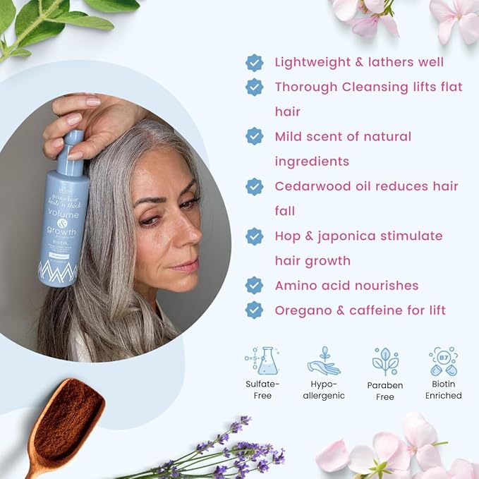 PrimeHair Lush N' Thick Shampoo for Mature Women – Biotin Enriched, Sulfate-Free and Paraben-Free Shampoo with Hair Growth Promoting Ingredients – Volumizing, Hydrating-VivaGrace Women
