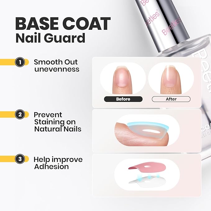 Beetles Top Coat Nail Polish, 15ml Clear Nail Polish Quick Dry, High Gloss Shine Finish and Long Lasting Nail Protector Nail Art Design Diy Gifts for Women