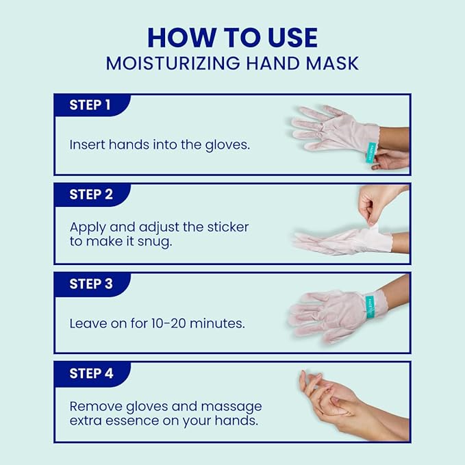 FACETORY Body Spa Sheet Mask Bundle Variety Pack of 3 with Korean Sheet Masks for Feet, Hands, and Butt - Softening, Hydrating, Nourishing, and Refreshing, for Dry, Cracked Skin-VivaGrace Women