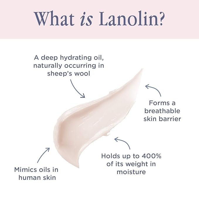 Lanolips 101 Ointment Multi-Balm, Original Superbalm - Contains Pure Lanolin Oil for Smooth, Hydrated & Healthy Lips - Natural Lip Balm for Dry Lips, Cuticles & More (0.52 oz)-VivaGrace Women
