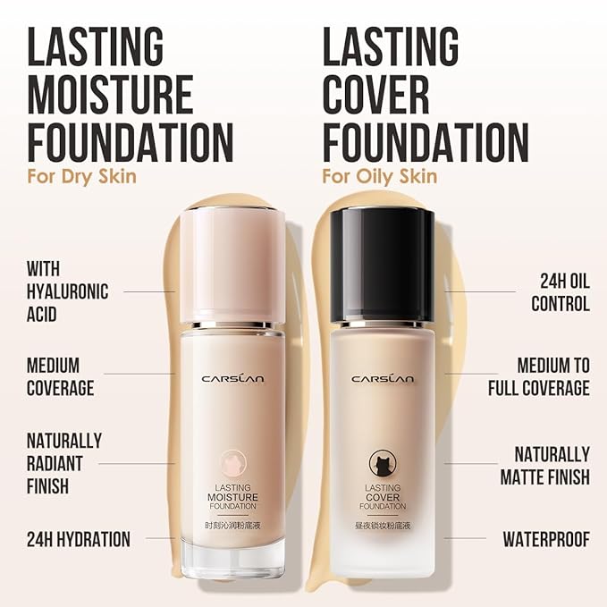 Lasting Cover Foundation, 24H Longlasting Full Coverage Matte Finish Face Makeup, Poreless, Lightweight, Waterproof, Oil Free Liquid Foundation, W01-VivaGrace Women