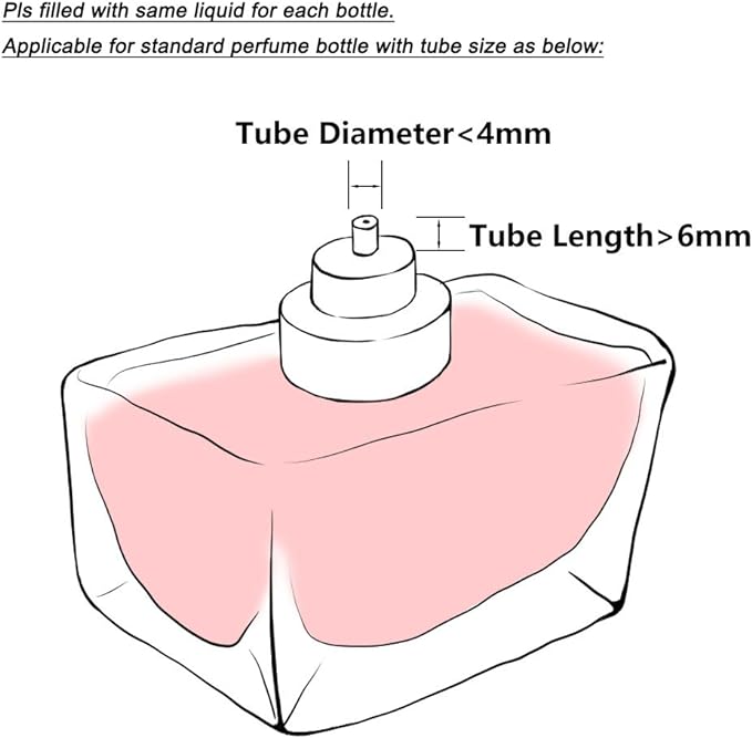 YEEJOK Travel Essentials for Women Men, Travel Perfume Bottles Refillable, Perfume Atomizer Spray Container, Mini Portable Easy Pump Refilled 5ml Bottle for Flying,Purse,Vaction Essentials-VivaGrace Women