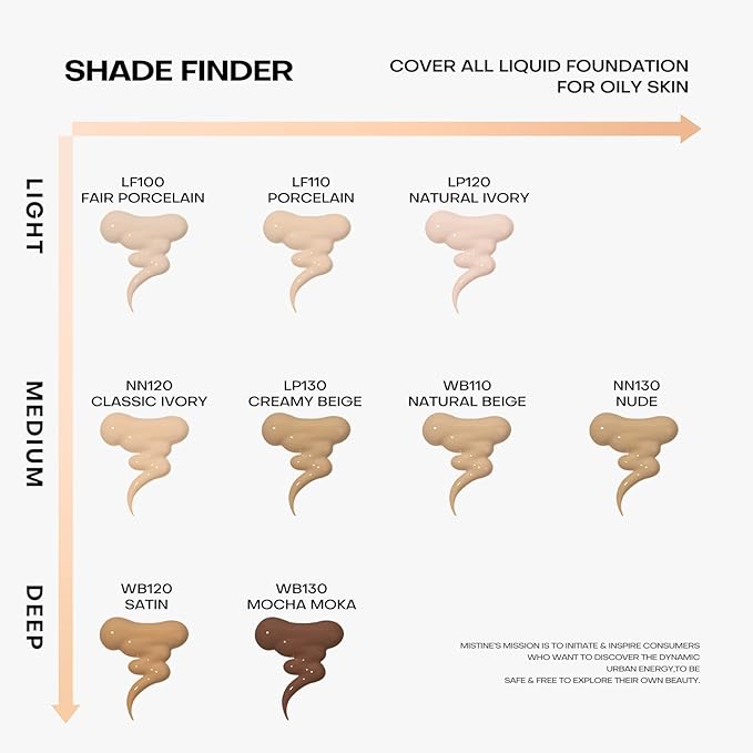 MISTINE Liquid Foundation Makeup Full Coverage Foundation for Oily Skin,24 Hour Oil Control Makeup Foundation,Skin-Caring,Moisturizing Formula,Waterproof Foundation,Matte Finish,Satin,1 Fl Oz-VivaGrace Women
