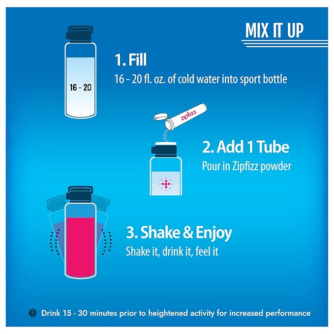 Zipfizz Energy Drink Mix, Electrolyte Hydration Powder with B12 and Multi Vitamin, Combo Pack (24 Pack)-VivaGrace Women