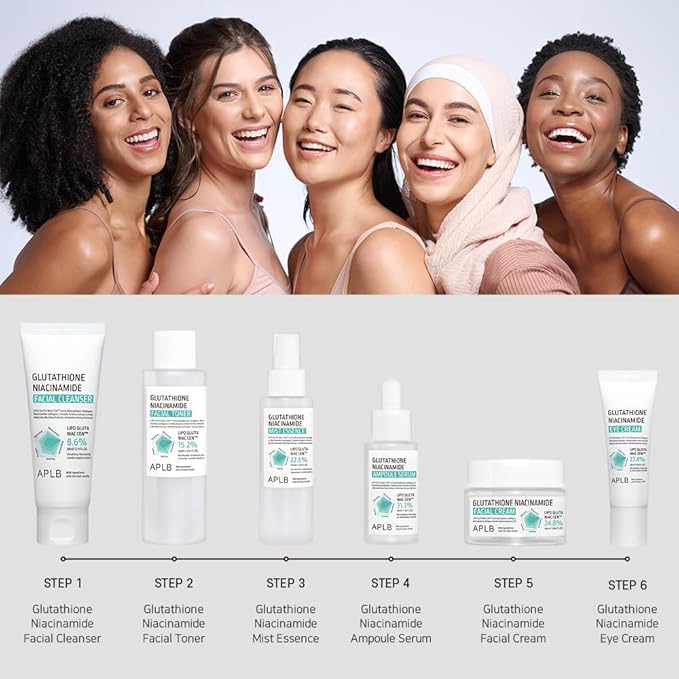 APLB Glutathione Niacinamide Eye Cream | LIPO GLUTA NIAC CEN™ 27.4% 0.68 FL.OZ/Korean Skincare, Eye cream for dark circles and puffiness, Improve elasticity & provide moisture around eye region-VivaGrace Women