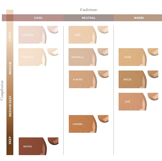 Glo Skin Beauty Luminous Liquid Mineral Foundation Makeup with SPF 18 (Brûlée) - Improves Uneven Skin Tone, Smooths & Corrects Imperfections, Sheer to Medium Coverage, Dewy Finish-VivaGrace Women