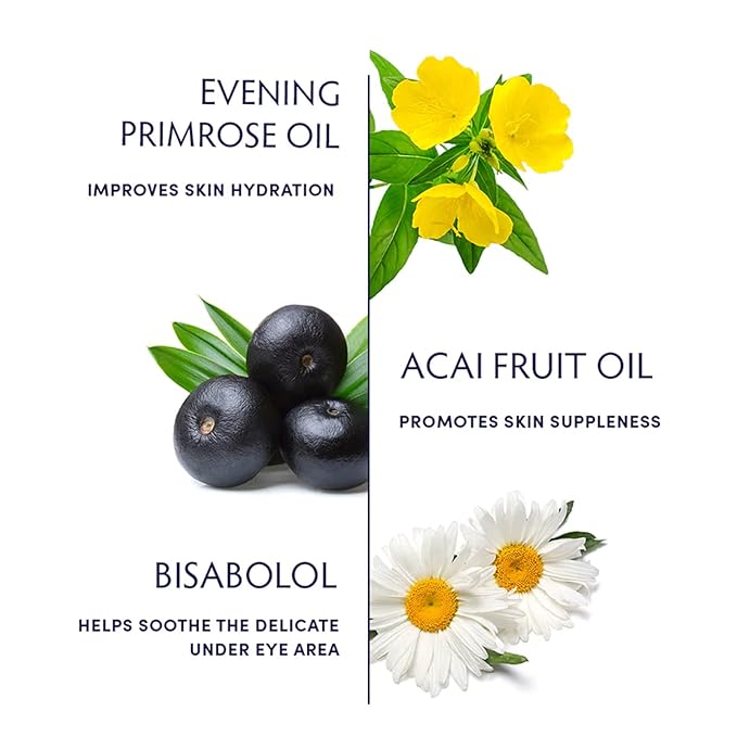 Naturopathica Primrose Eye & Lip Treatment, Wrinkle Remedy and Daily Lip & Eye Cream with Acai Fruit Oil for All Skin Types, 0.5 fl oz (15 ml)-VivaGrace Women