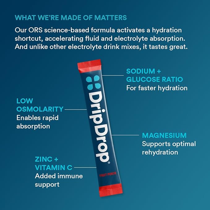DripDrop Hydration Packets - Fruit Punch - Single Serve Electrolytes Powder Drink Mix - Non-GMO, Gluten Free, Vegan - 32 Sticks-VivaGrace Women