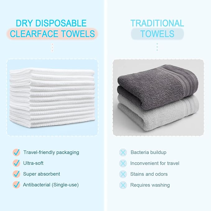 ClearFace Sensitive Skin Face Towels – Biobased Makeup Remover and Dry Wipes, Compact Travel Pack